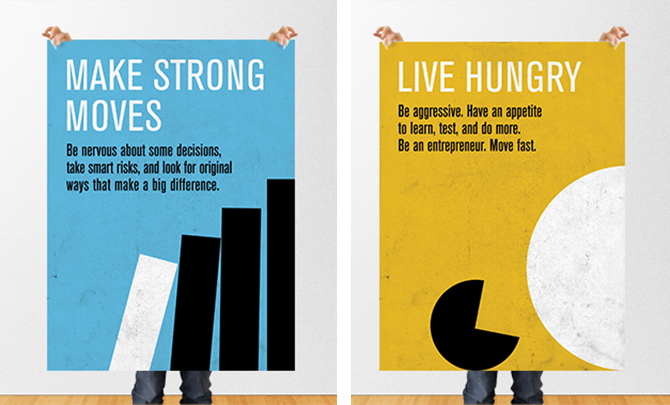 posters for the office